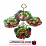 La Maison des Boîtes - Présentoir à Gâteaux ,pâtisseries et autre douceurs décorée - Tunisie Meilleur Prix (Idée Cadeau, Gift Bo